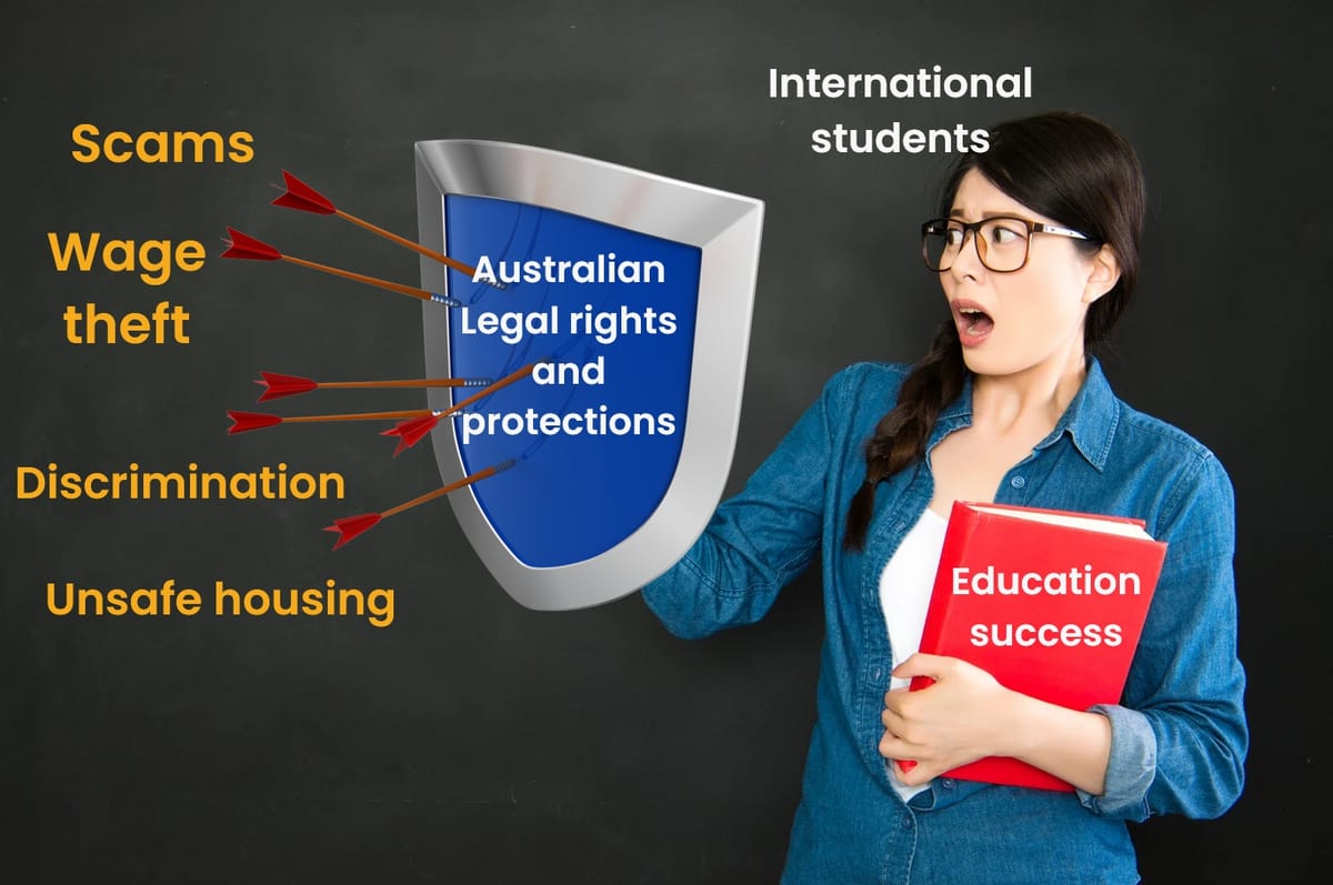 ⚖️🛡️Your legal protections and rights as an International Students