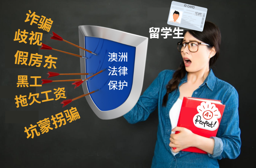 ⚖️🛡️留学生防坑指南：在澳洲，这些合法权益你必须知道！